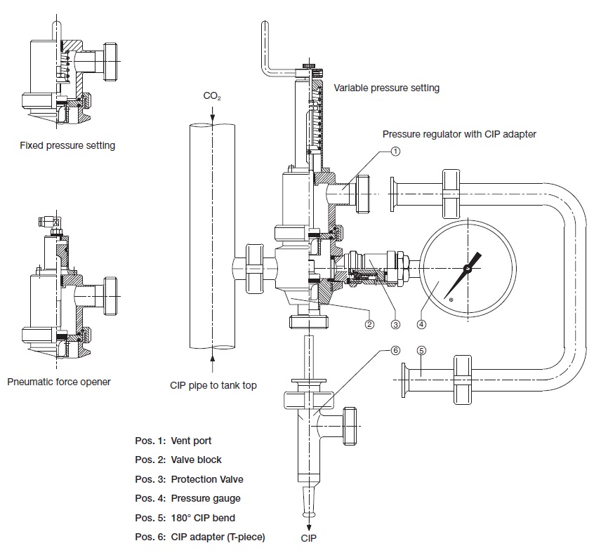 Sb Tank Pressure Regulator Khi Engineering Pte Ltd